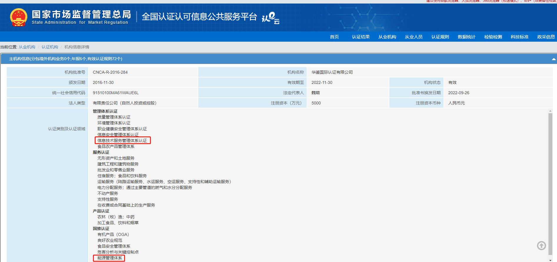 热烈祝贺华鉴认证取得“能源治理系统”和“?信息手艺效劳治理系统”认证资质 - 华鉴国际认证有限公司【官网】